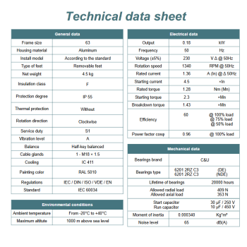 Silnik elektryczny jednofazowy 0,18kW 1400 obr/min. 63 B5